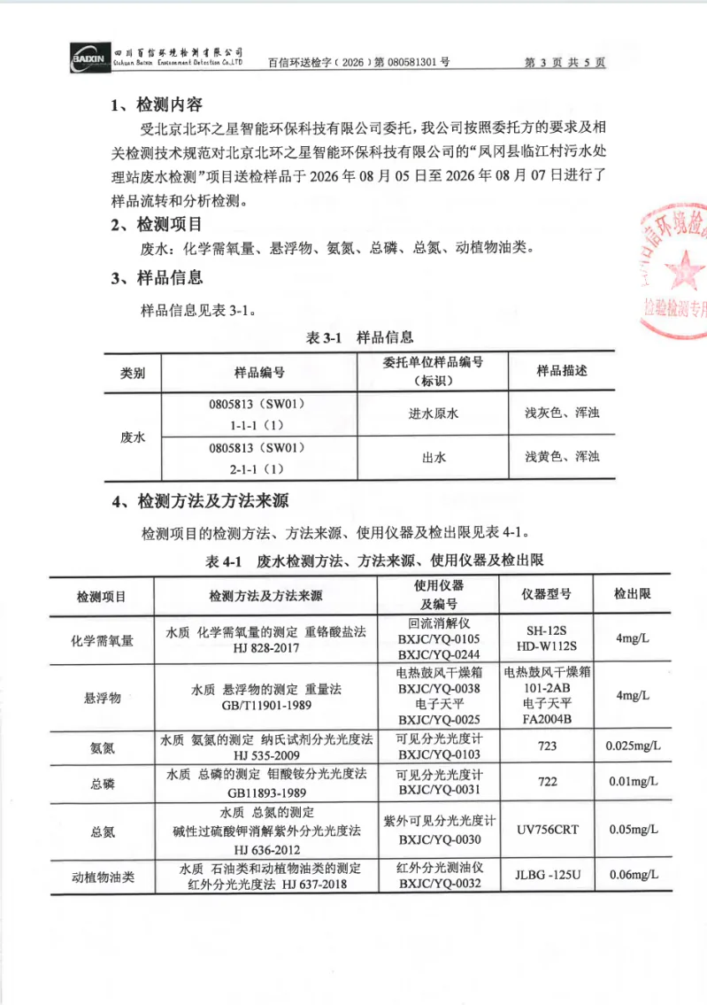 临江村污水站检测报告检测结果